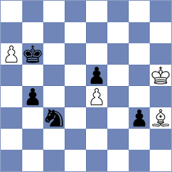 Albers - Spasic (Novi Pazar SRB, 2024)