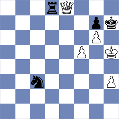Adla - Ribeiro (chess.com INT, 2023)