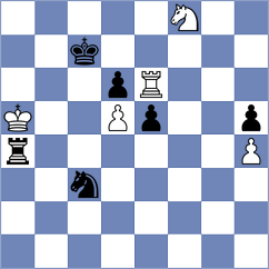 Chakrabarti - Kozionov (chess.com INT, 2025)