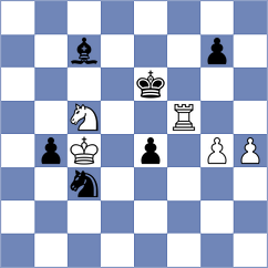 Cieslak - Martin (chess.com INT, 2024)