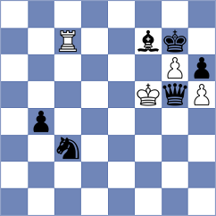 George Micheal - Zavgorodniy (chess.com INT, 2024)