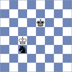 Nersissian - Punin (chess.com INT, 2025)