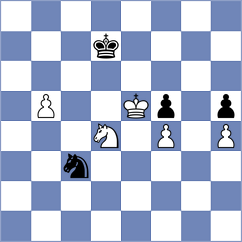 Cucolloto - Kutowski (chess.com INT, 2024)