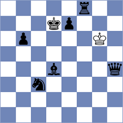 Cruz Reyes - Rivas Burbano (Chess.com INT, 2020)