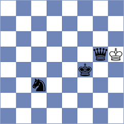Bluebaum - Grischuk (chess.com INT, 2024)