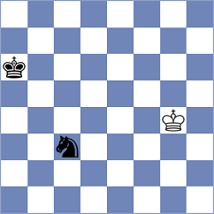 Swicarz - Palmer (chess.com INT, 2023)
