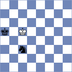 Iskusnyh - Oparin (Chess.com INT, 2021)