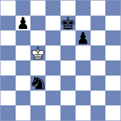 Kostiukov - Lowinger (chess.com INT, 2024)