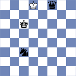 Goltsev - Yilmaz (chess.com INT, 2021)