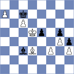 Srbis - Mouhamad (chess.com INT, 2022)