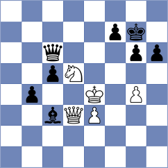 Loy - Ambartsumova (chess.com INT, 2022)
