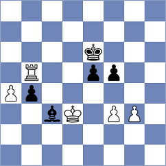 Martynov - Martinez Martin (chess.com INT, 2023)