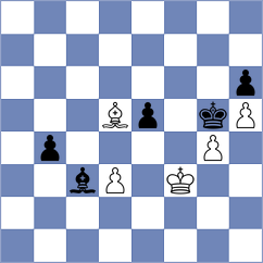 Eilers - Malyshev (chess.com INT, 2024)