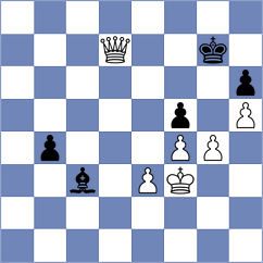 Kononenko - Eryshkanova (Chess.com INT, 2020)