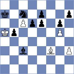 Toala Velez - Garzon Zapatanga (Chess.com INT, 2020)