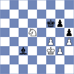 Wirig - Osmak (chess.com INT, 2022)