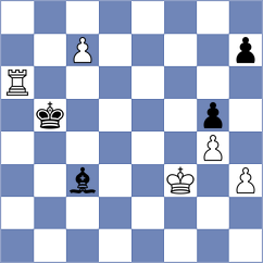 Reprintsev - Popadic (chess.com INT, 2021)