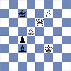 Caprio - Vazelakis (chess.com INT, 2025)