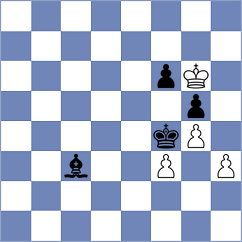 Gustafsson - Moghaddamian (chess.com INT, 2025)