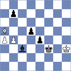Koc - Bjerre (chess.com INT, 2024)