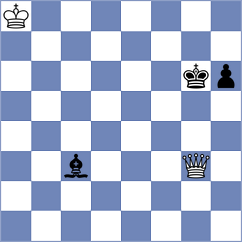 Eilmes - Credit (Playchess.com INT, 2005)