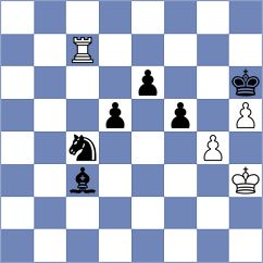 Ivanovic - Cvetanovic (Jagodina, 2014)