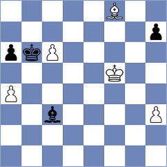 Aung Thant Zin - Rossi (chess.com INT, 2025)