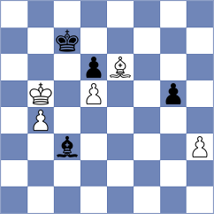 Horvath - Zander (Prague CZE, 2024)
