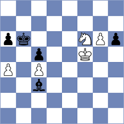 Sharapov - Fuzik (chess.com INT, 2022)