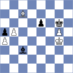 Ter-Avetisjana - Tomcaniova (Eindhoven NED, 2023)