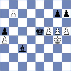 Manukian - Lissang (chess.com INT, 2025)
