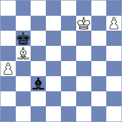 Guha - Maze (chess.com INT, 2022)