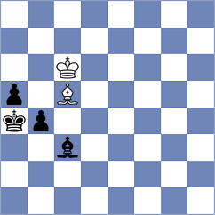Babazada - Gaehwiler (chess.com INT, 2022)
