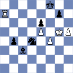 Fiebig - Ruzhansky (Belgium BEL, 2024)