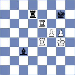 Erigaisi - Piskov (chess.com INT, 2023)
