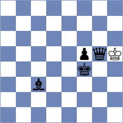 Sasvatha A - Kavyev (chess.com INT, 2025)