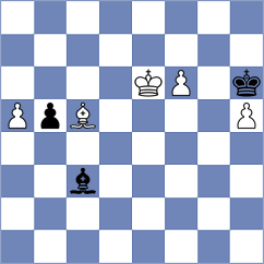 Perez Ponsa - Willow (Chess.com INT, 2019)