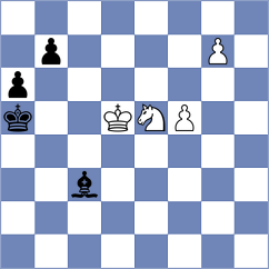 Brenke - Osmak (chess.com INT, 2024)