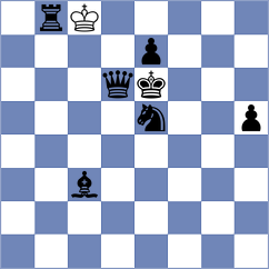 Ingebretsen - Gureeva (chess.com INT, 2023)