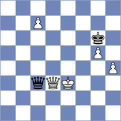 Pridorozhni - Andreikin (Chess.com INT, 2021)