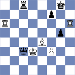 Wang - Kwartler (Parsippany, 2007)