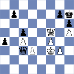 Lorenzo de la Riva - Manukyan (chess.com INT, 2023)