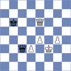 Gargin - Oleschuk (Chess.com INT, 2018)