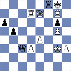Nanditha - Koval (chess.com INT, 2025)