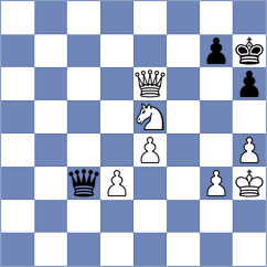 Cooklev - Alvarado (chess.com INT, 2024)