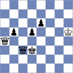 Rodriguez Fontecha - Yuan (chess.com INT, 2023)