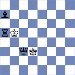 Carrasco Jacome - Aguilar Ginarte (Chess.com INT, 2020)