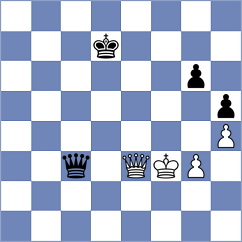 Mendoza - Guthwin (Chess.com INT, 2016)