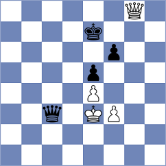 Koval - Chiu (chess.com INT, 2024)