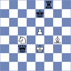 Havanecz - Tsyhanchuk (Chess.com INT, 2021)
